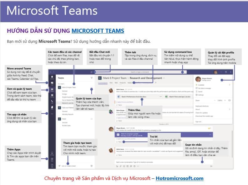 Hướng dẫn Microsoft Teams