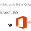 So sánh Microsoft 365 với Office 2019. Lựa chọn nào phù hợp với bạn?