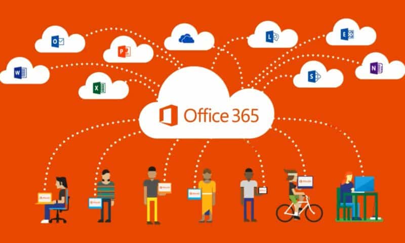 6 lợi ích trông thấy của Office 365