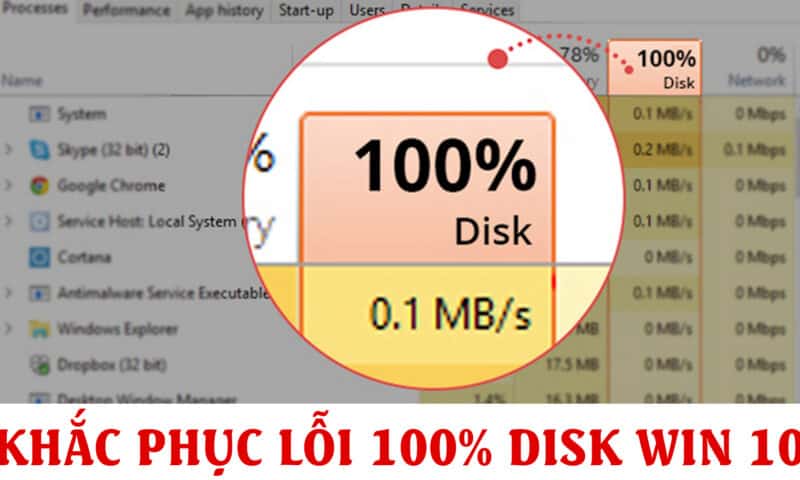 Hướng dẫn cách sửa lỗi sử dụng 100% ổ đĩa trên Windows 10