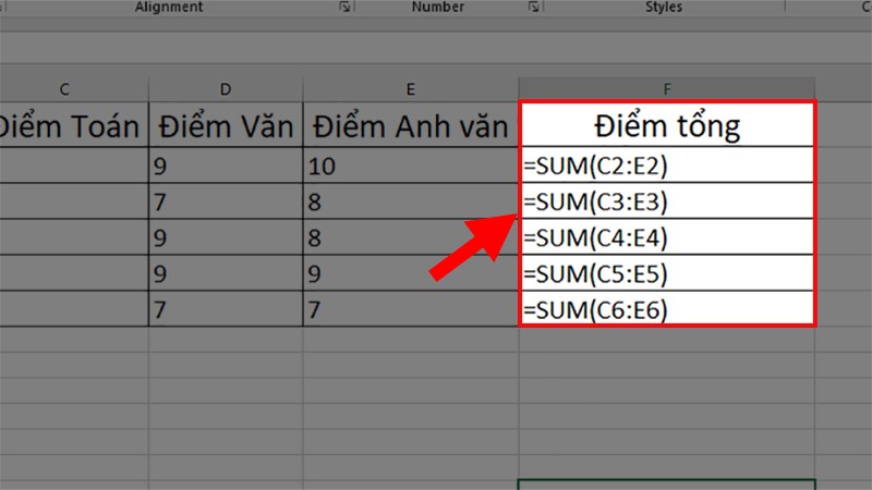 Cách để hiển thị công thức Excel thay cho giá trị kết quả